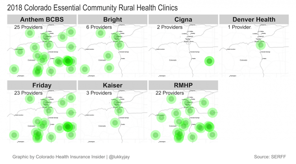 Rural Health Clinics ECP