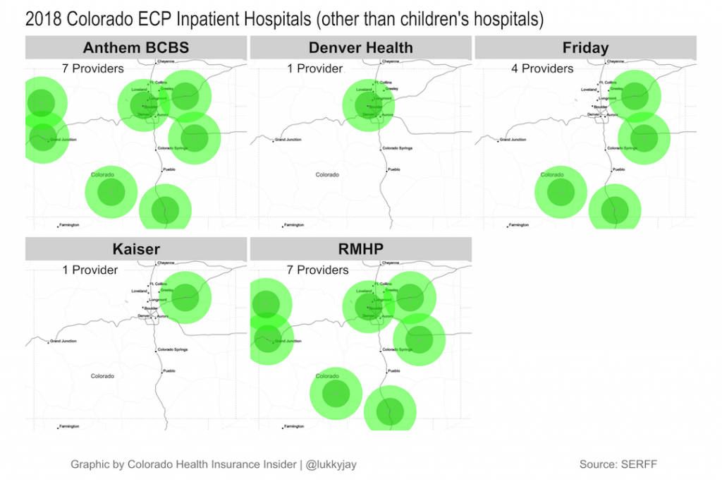 Inpatient Hospitals ECP